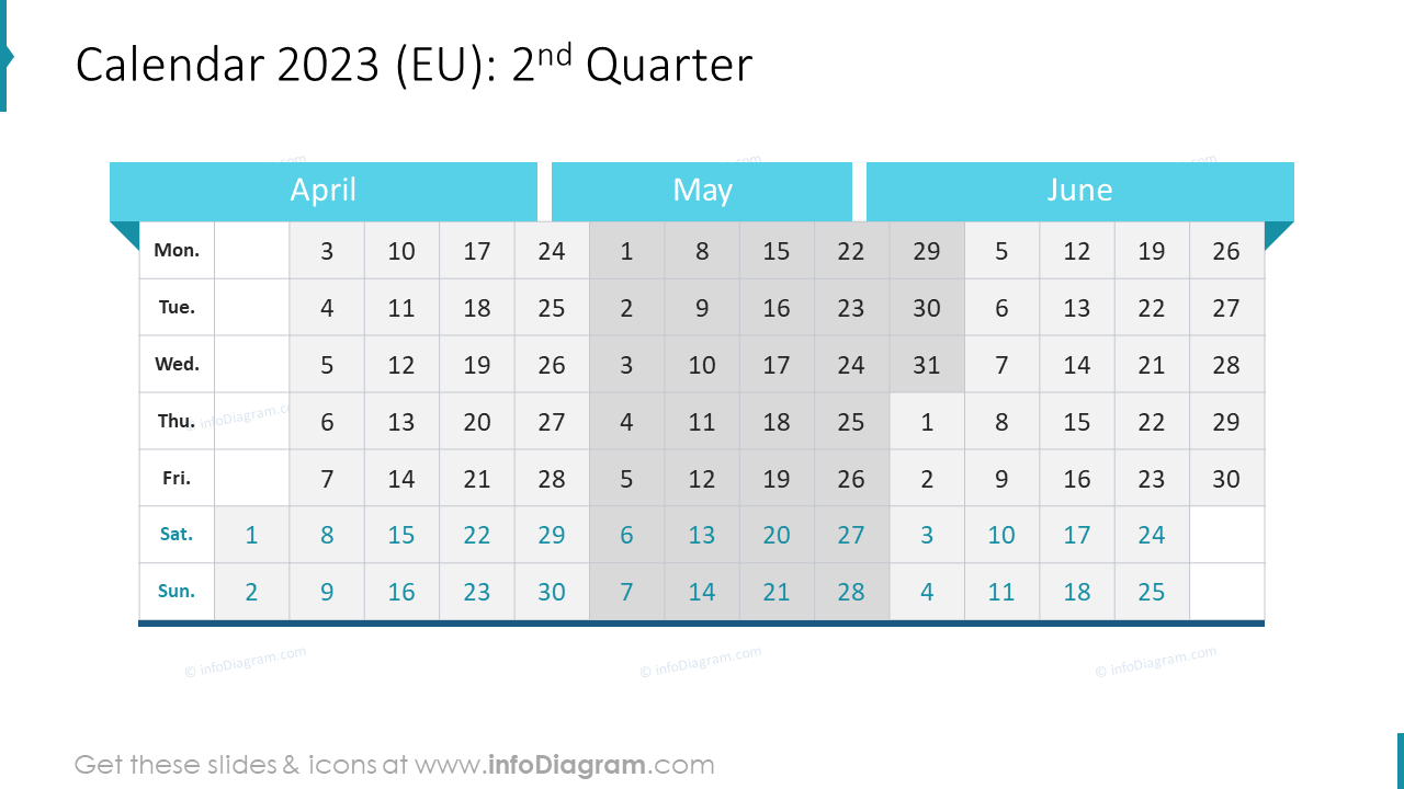 3rd Quarter 2022 EU Calendars