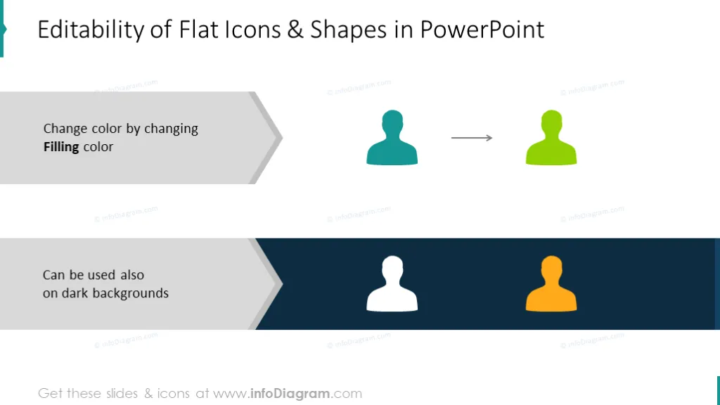 Example of editability of flat icons