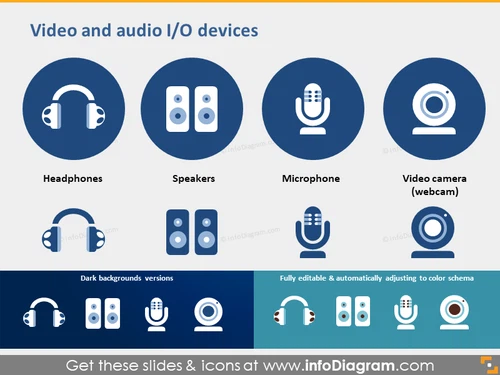 Video Audio devices icon headphone speaker mic webcam powerpoint