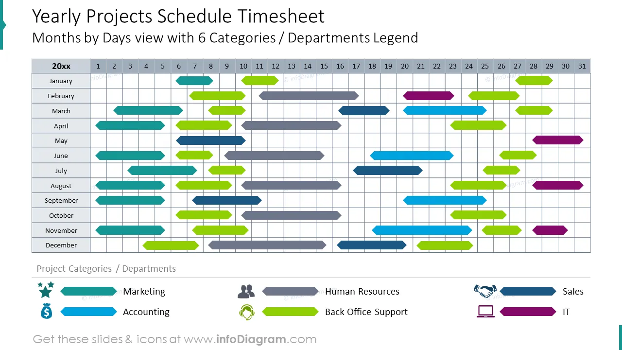 Yearly projects schedule timesheet 