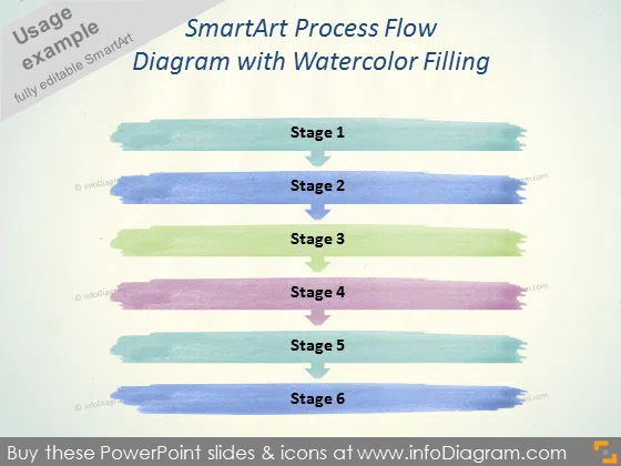 SmartArt Process Flow Diagram watercolor fill pptx