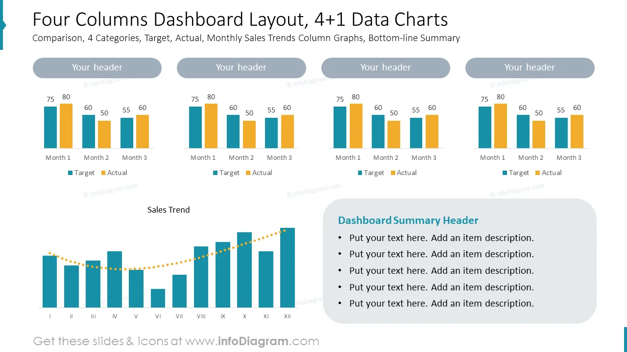 Four Columns Dashboard Layout, 4+1 Data Charts