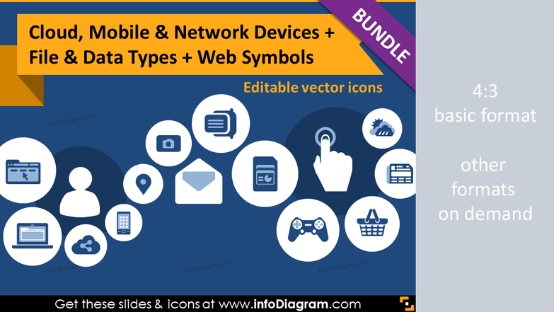 IT icons bundle: Cloud Mobile Devices, Files, Website symbols (flat PPT clipart)