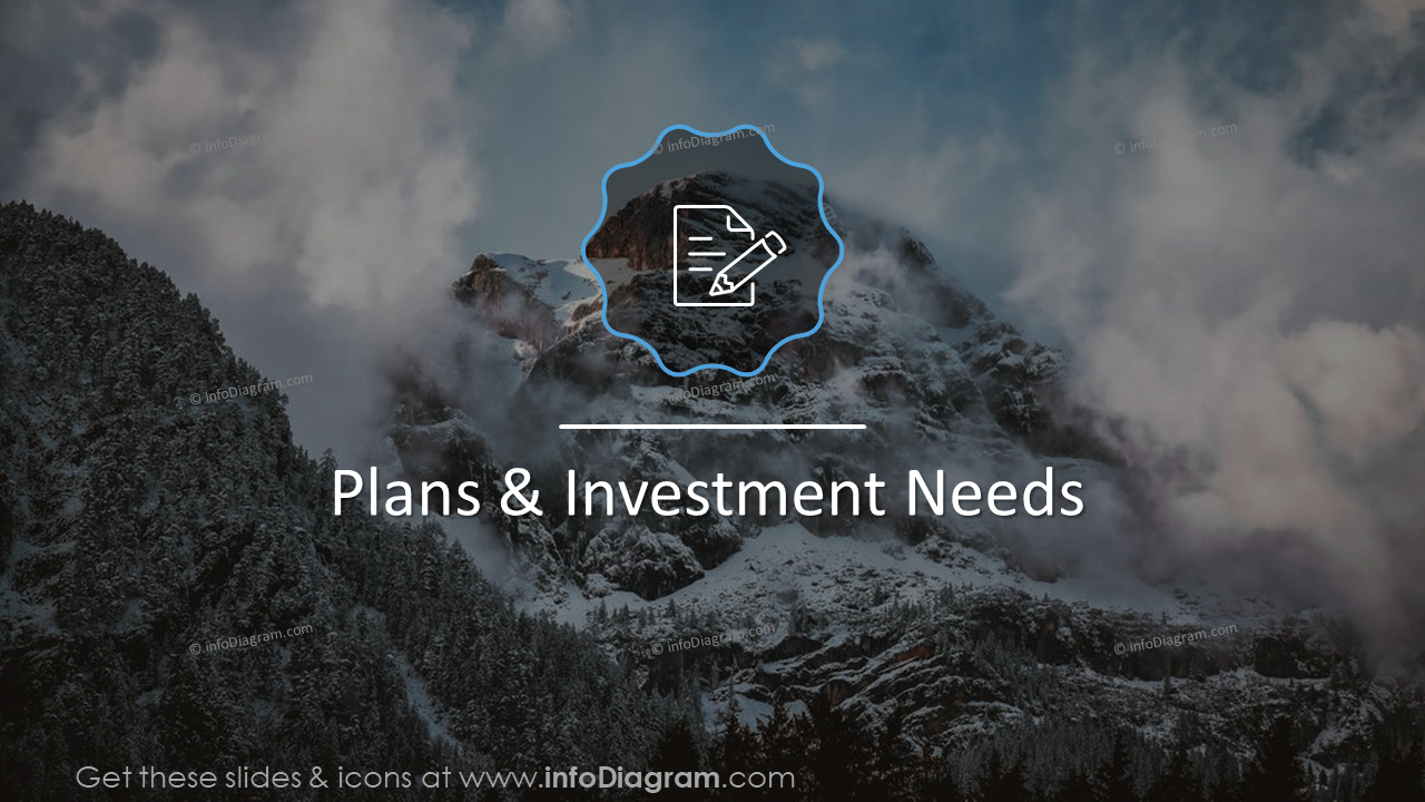 Plans and investment needs slide