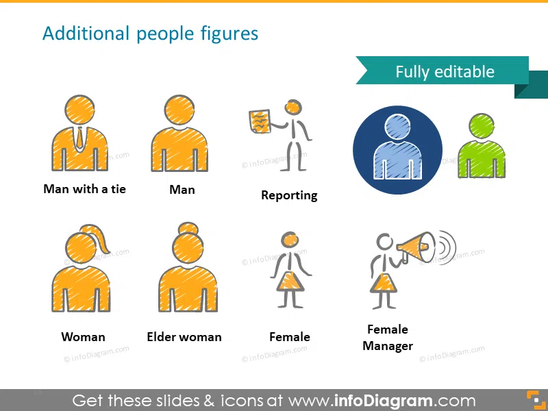 People figures: man, man with a tie, woman
