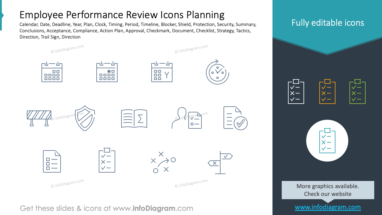 Employee Performance Review Icons Planning
