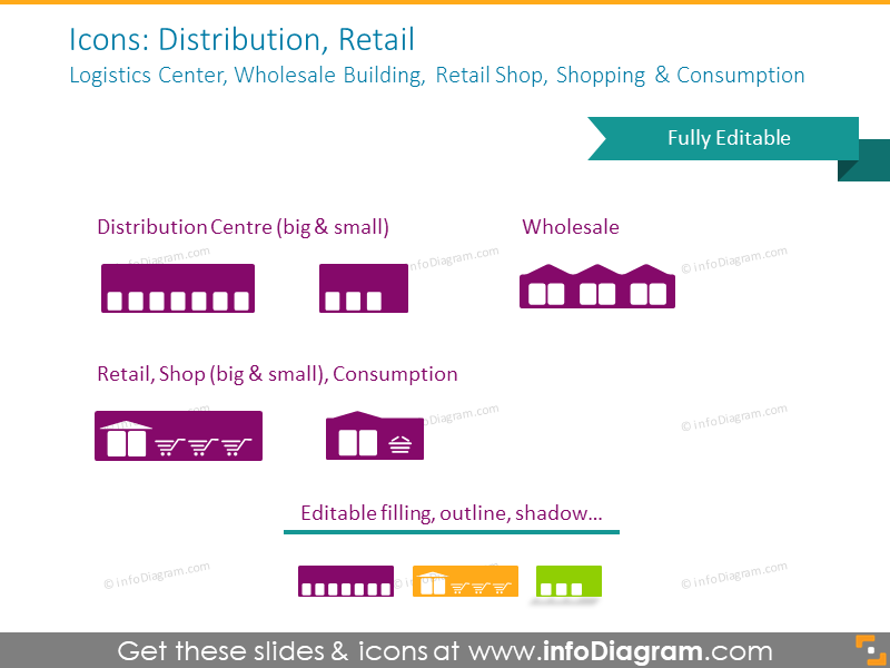 Distribution, Retail and Logistics icons