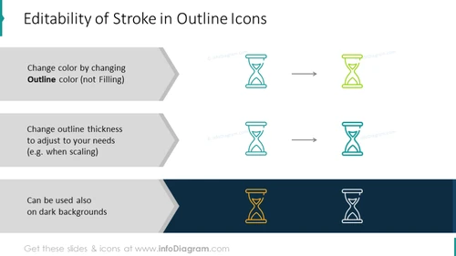 Stroke outline icons