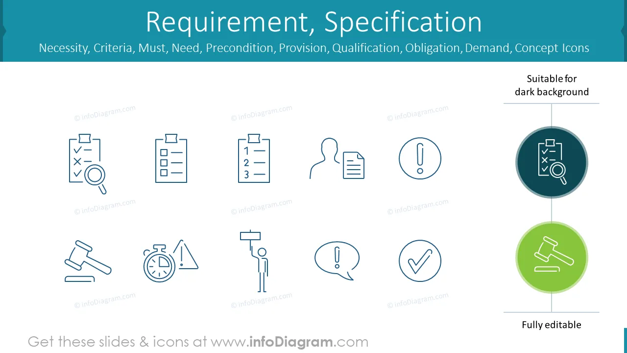 Requirement, Specification