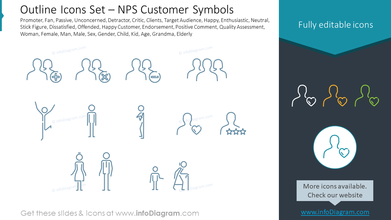 Outline Icons Set – NPS Customer Symbols