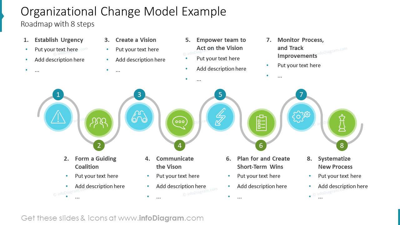 organizational-change-model-example-slide-roadmap-with-8-steps-change