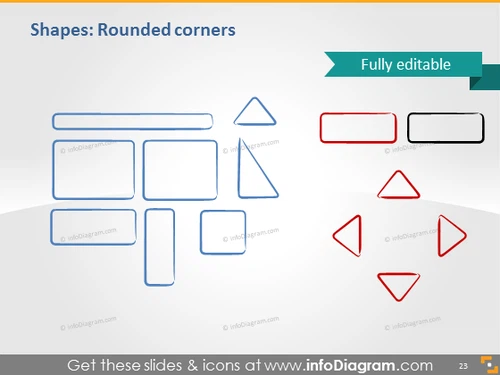 rounded rectangle frame hand drawn shape powerpoint