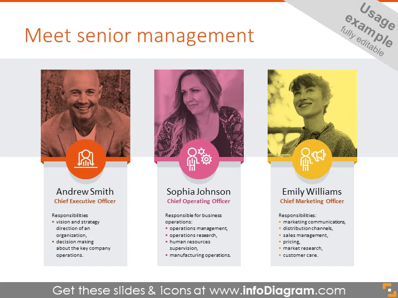 Senior management slide 