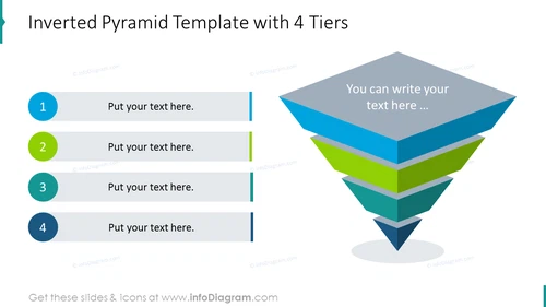 Inverted pyramid template with four tiers 