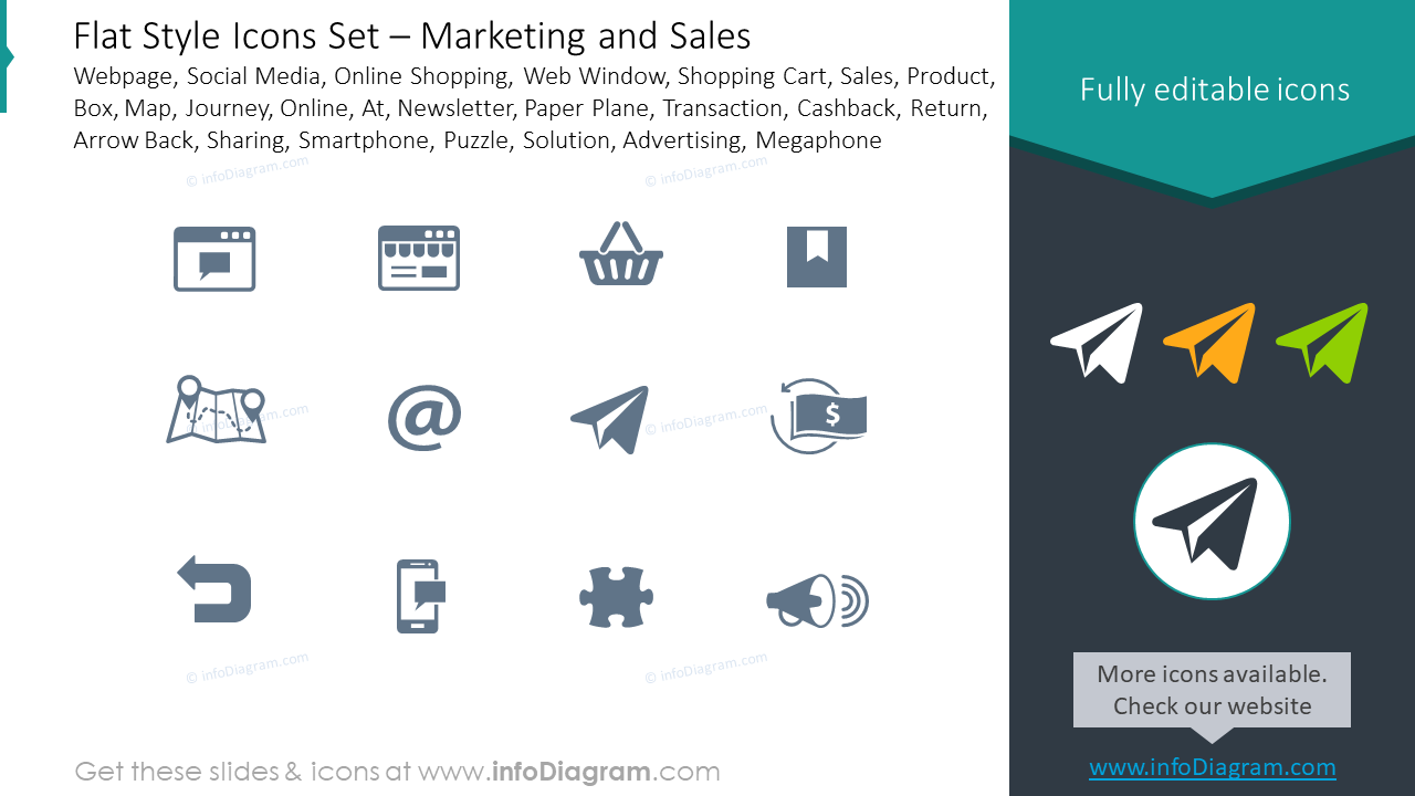 Flat icons set webpage, social media, online shopping, web windowempathy