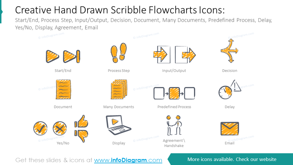 Example of the scribble flowcharts icons