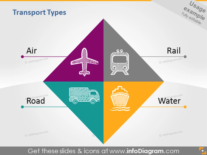 transportation clipart for powerpoint