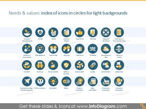 Symbols index: flat icons
