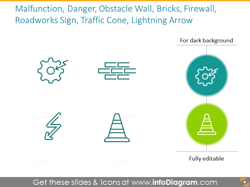 Malfunction, Danger, Obstacle Wall, Bricks, Firewall,