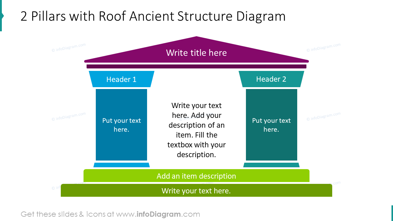2 pillars with roof ancient structure diagram