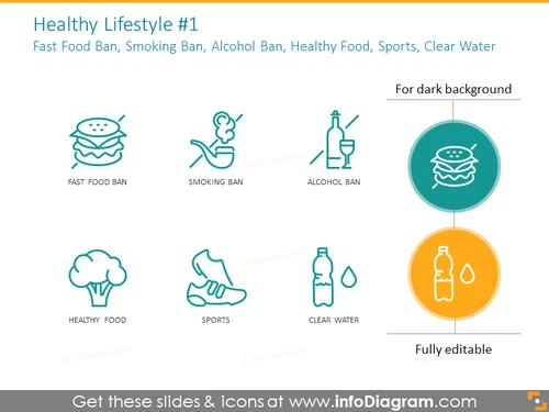 Healthy lifestyle symbols set: losing weight, health threads