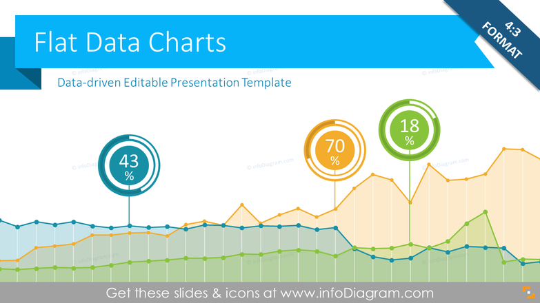 data-charts-powerpoint-templates