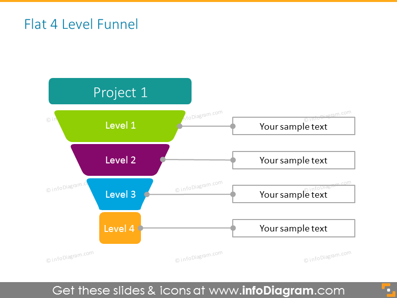 Flat 4 Level Funnel example