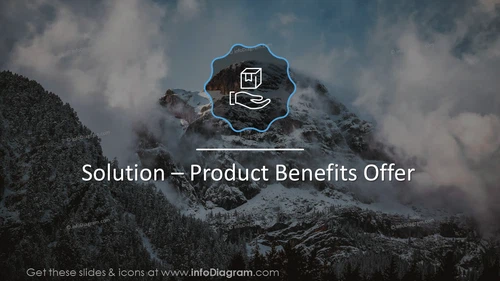 Solution - Product benefits' title slide on a mountain picture background