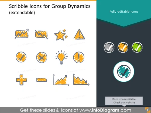 Scribble icons set for SWOT analysis