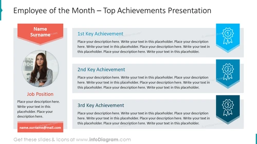 Employee of the Month – Top Achievements Presentation