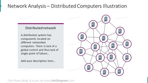 Distributed computers network illustrated with a vivid scheme with icons