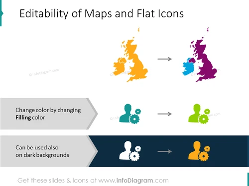 Editability of Maps and Flat Icons