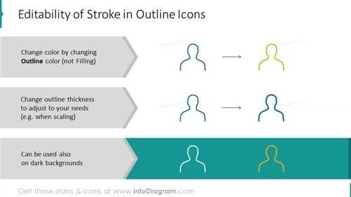 Example of editability of stroke in outline icons