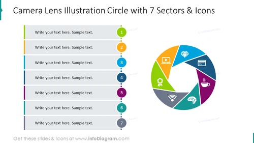 Camera lens illustration circle with 7 sectors and icons
