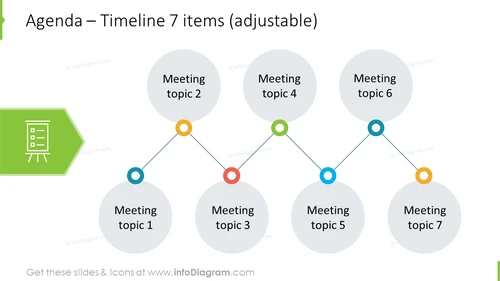 Team Meeting Agenda Slide