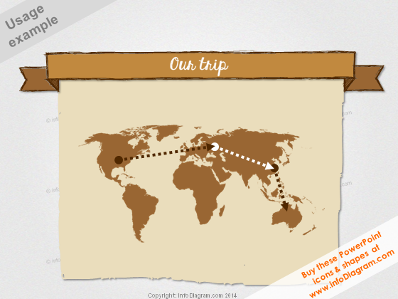 Trip Destination Map Plan Travel Journey Tour World Diagram Sketchnote 