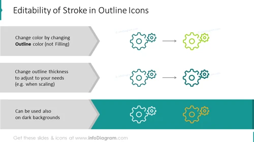 Stroke in outline icons