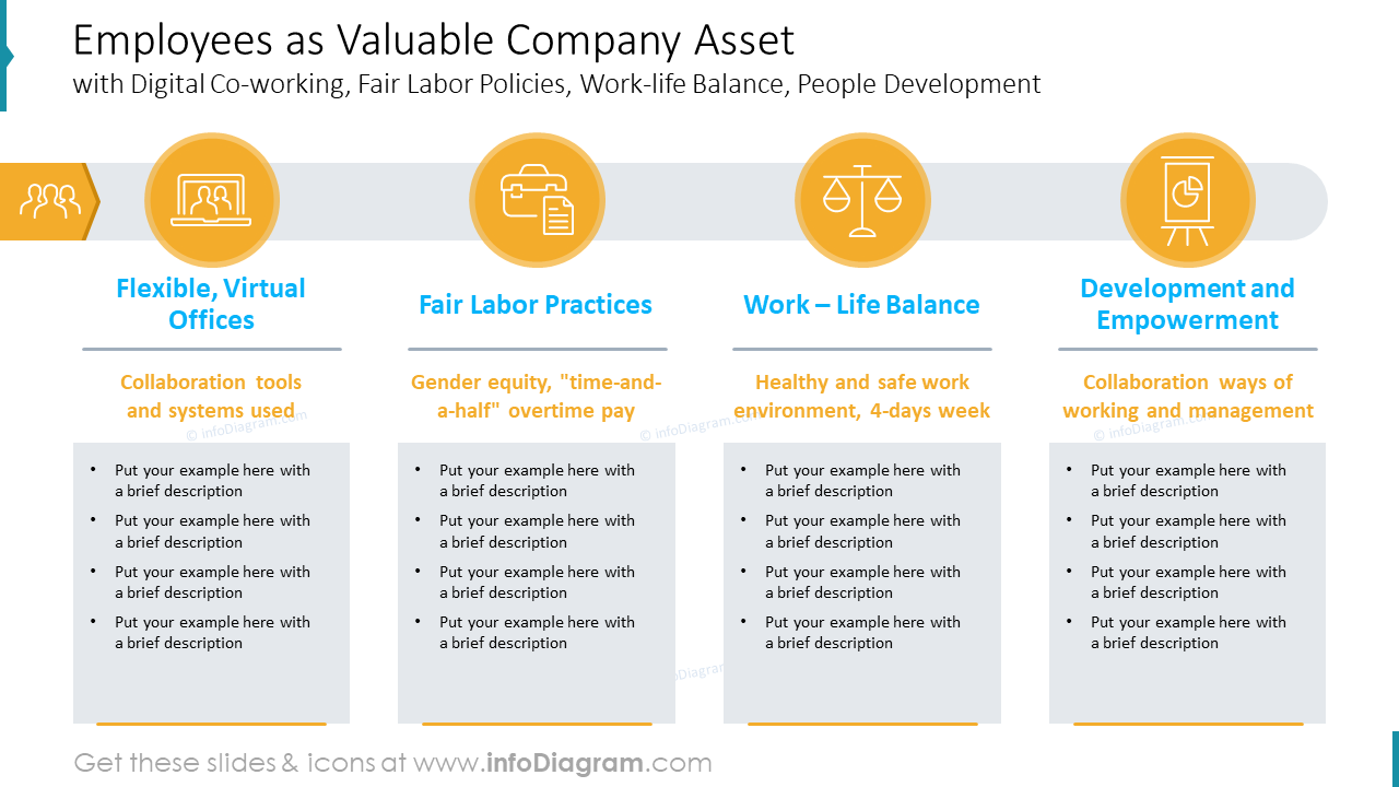 Employees as Valuable Company Asset