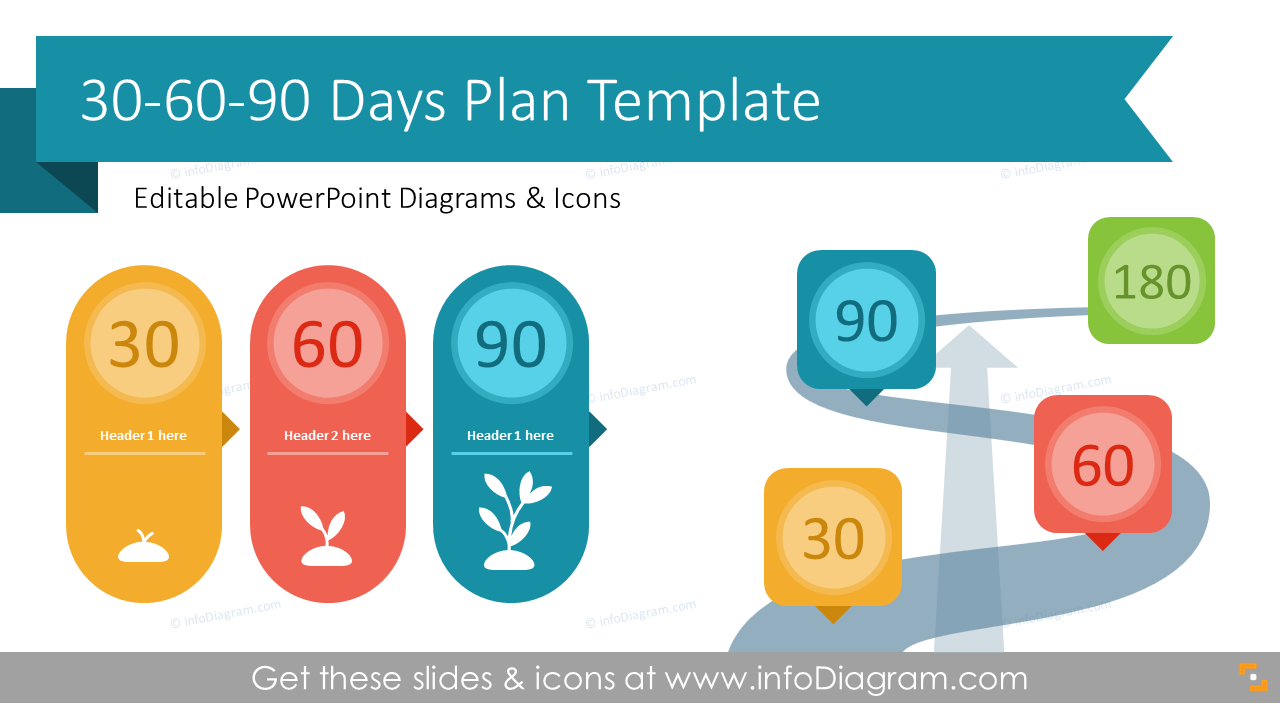 Visual 21-21-21 Days Action Plan (PPT Template) Inside 30 60 90 Day Plan Template Word