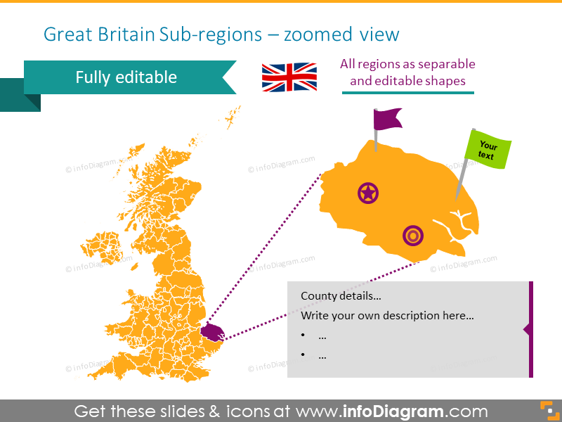 Example of Great Britain sub-regions map
