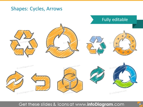 sketch recycle arrows scribble powerpoint clipart
