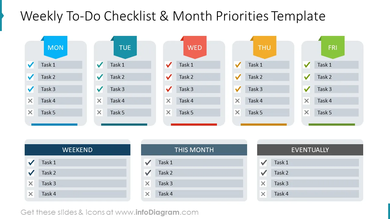 Weekly To-Do Checklist & Month Priorities Template
