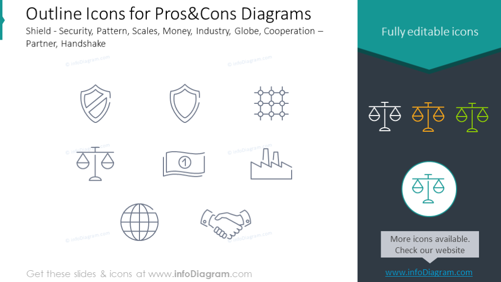 Pros and cons icons set: Security, Pattern, Money, Globe, Handshake