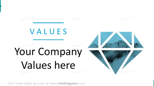 Company values creative slide