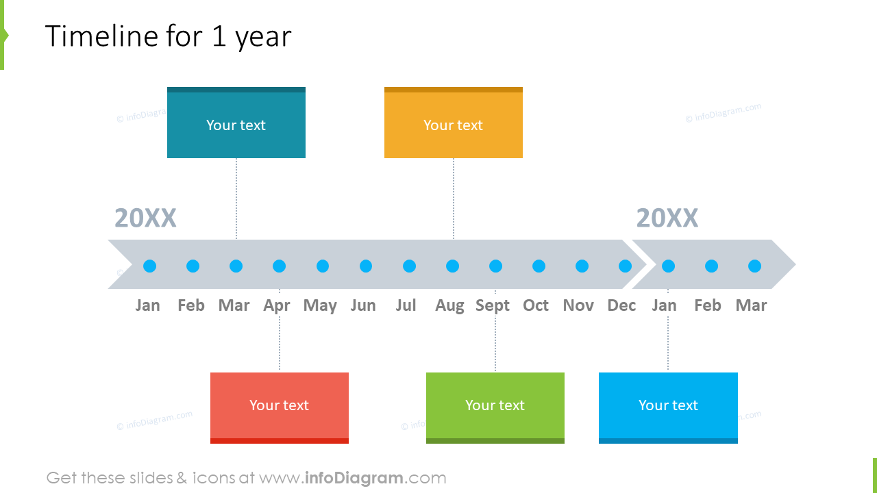 Timeline for 1 year - grey arrow with shapes for text description