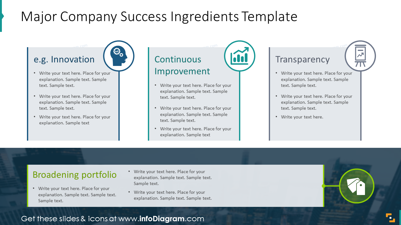 Company success ingredients diagram with description and icons