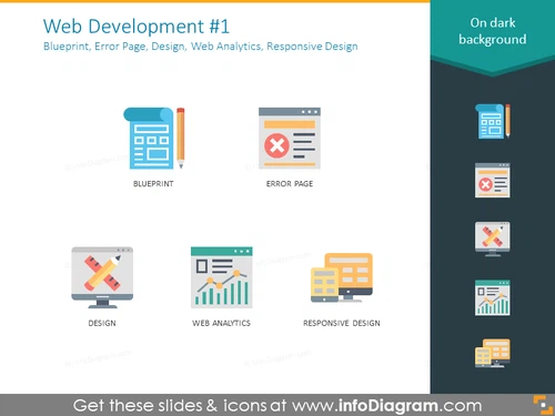 Blueprint, error page, design, web analytics, responsive design icons 