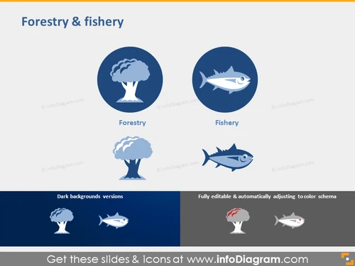 Forestry fishery industry symbol powerpoint icon