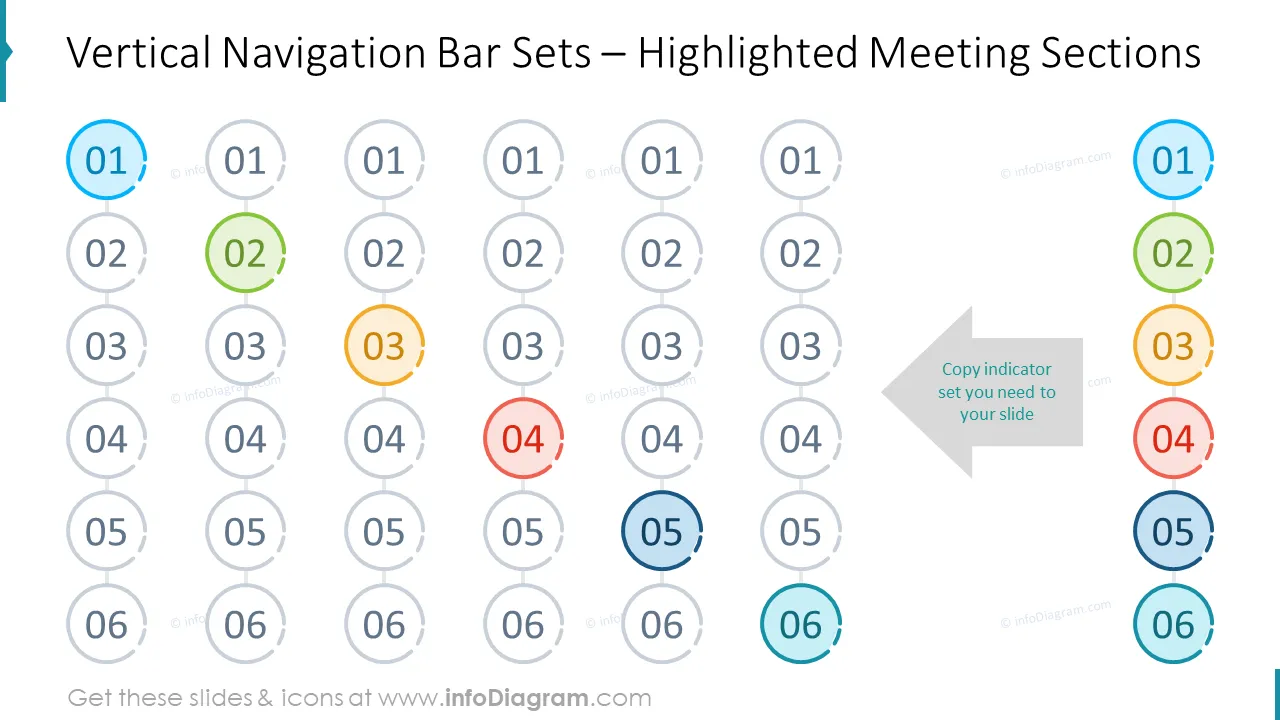 Vertical Navigation Bar Sets – Highlighted Meeting Sections