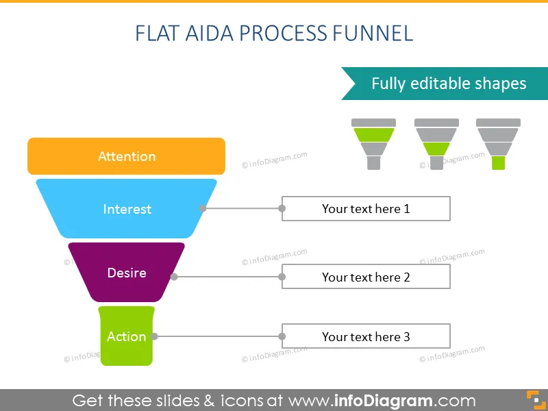 Flat AIDA Process Funnel